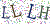 Los captchas de